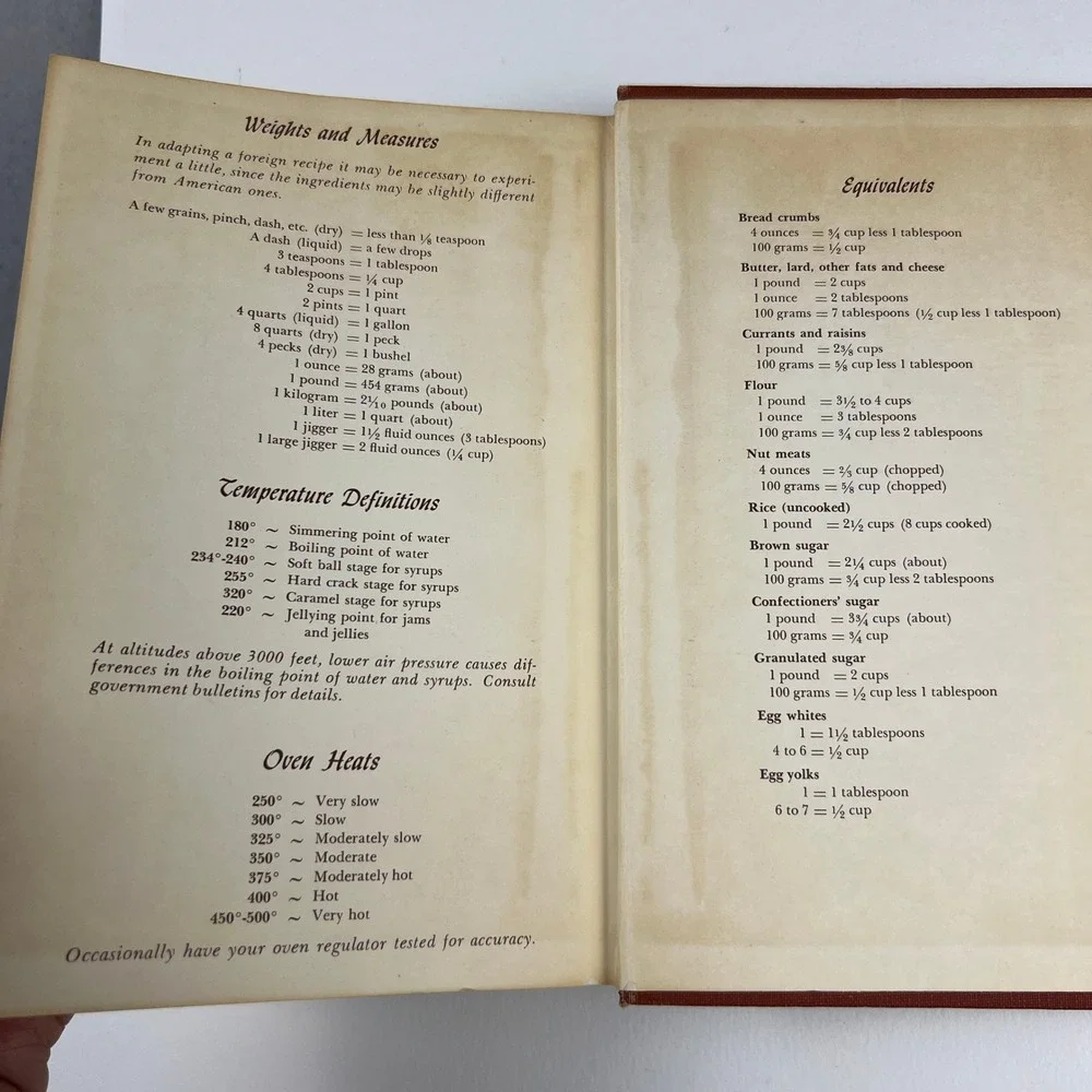 Fannie Farmer Cookbook 11th Edition Red Hardcover 1965 Vintage Little Brown Book